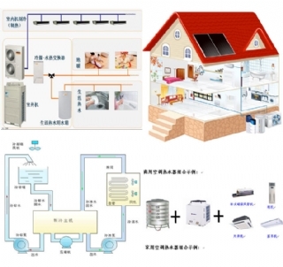 中央空調安裝